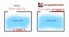 Greenlife Advanced Thai Japanese Style Head SPA Movable Basin Sink for Hair backwash - GreenLife - Shampoo Unit