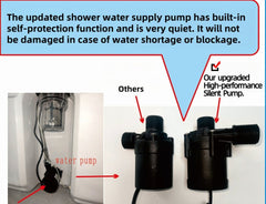 Greenlife Advanced Thai Japanese Style Head SPA Movable Basin Sink for Hair backwash - GreenLife - Shampoo Unit