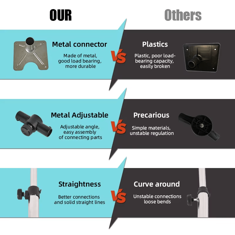 Portable shampoo Bowl, Durable & Convenient - GreenLife - Portable Shampoo Sink