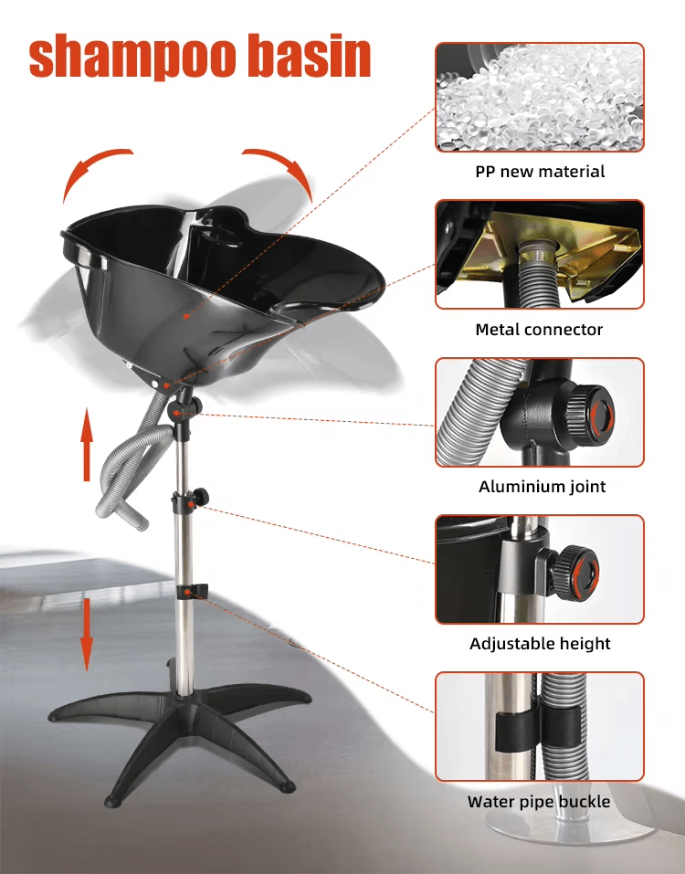 Portable shampoo Bowl, Durable & Convenient - GreenLife - Portable Shampoo Sink