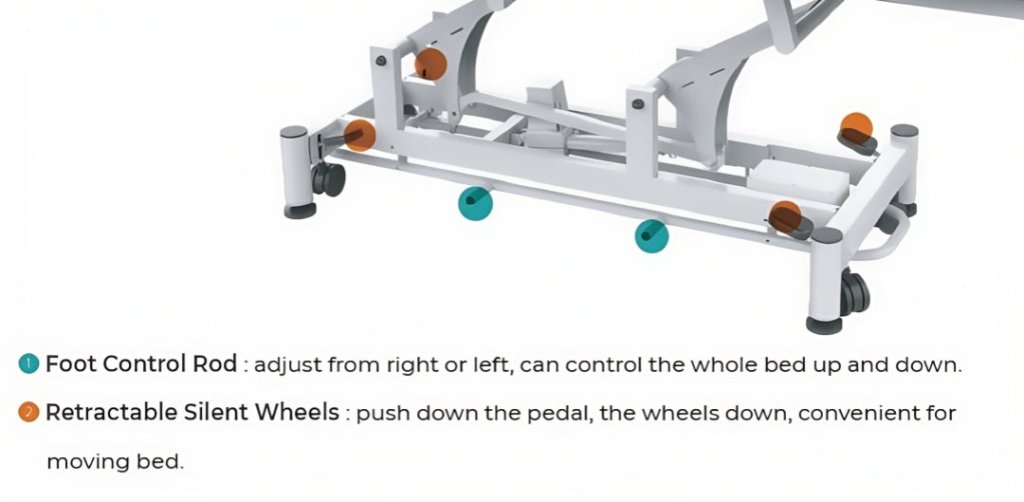 Silverfox ® 2 Motors Electric Massage Table Carol bed 2211 - 304 for Professional clinic - GreenLife - Electric Massage Bed