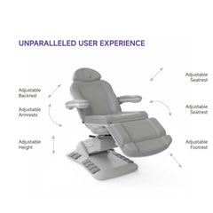 SilverFox 2246EBM Electric 4-Motor Examination Beauty Bed Esthetician Chair Facial Bed with Position Memory Function