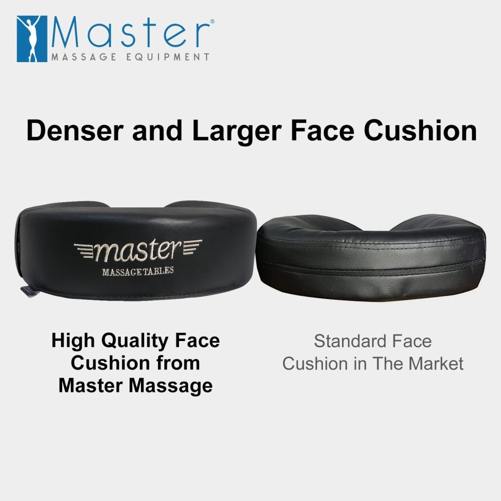 MusicMaster Crescent Round High Fidelity Sound Face Cushion - Bluetooth Music Headrest - Black - GreenLife - Accessories