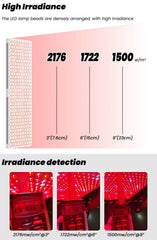 9 Waves 1152pcs LED dual Chips 1060nm Red Light Therapy Panel for Clinic Full-Body