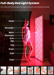 9 Waves 1152pcs LED dual Chips 1060nm Red Light Therapy Panel for Clinic Full-Body