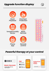 288pcs (144pcs*Dual Chips) 9 Waves 1060nm PRO200-X2 Dual Chips Medical Grade Red Light Therapy Panel