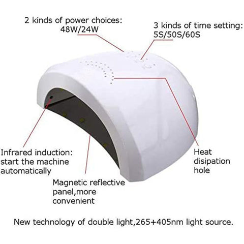 Nail Lamp Sun One 48W - GreenLife-Manicure Supplies