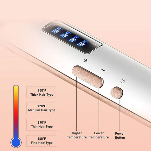 LED Screen Hair Straightener w/Floating Ceramic Plates and Digital Controls Titanium Anti-Static Flat Iron - GreenLife-salon equipment