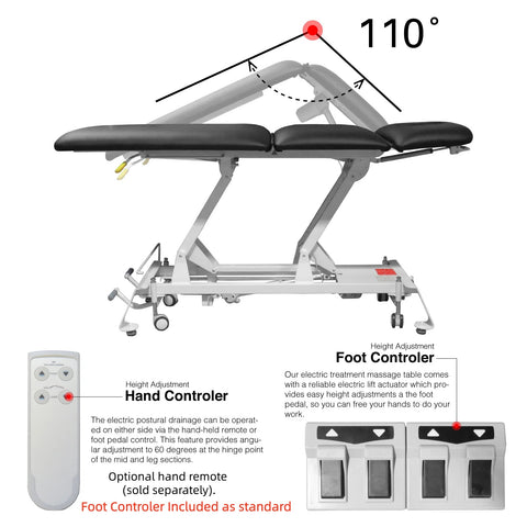 VIVANOVA ® German Dewert ® 2 motors Camino Professional Deluxe Electric Massage Treatment Table RMT Bed