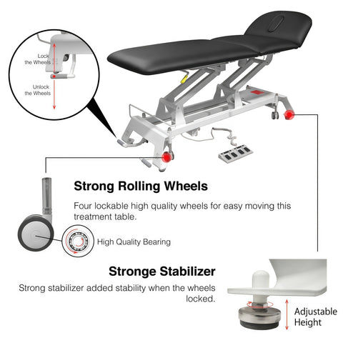 VIVANOVA ® German Dewert ® 2 motors Camino Professional Deluxe Electric Massage Treatment Table RMT Bed