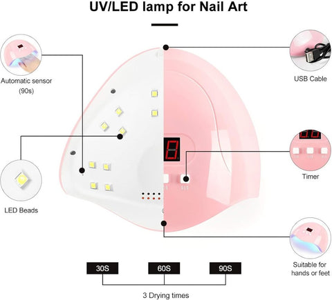 Greenlife 54W UV LED nail gel dryer Nail Lamp Sun X3 - GreenLife - Manicure Supplies