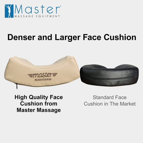 MusicMasterHigh Fidelity Sound Ergonomic Dream Face Cushion - Bluetooth Music Massage Pillow - Cream - GreenLife - Accessories