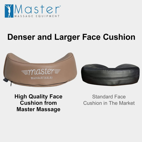 MusicMasterHigh Fidelity Sound Ultra Plush Face Cushion - Bluetooth Music Massage Pillow - Otter Color - GreenLife - Accessories