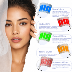 Facial Photodynamic Therapy (PDT) LED Light Facial Therapy Machine - Health Canada License