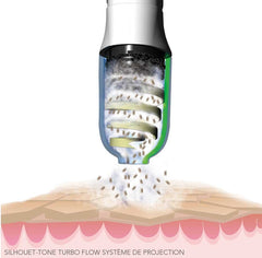 Silhouet-tone ® Essential Peel 411422 Microdermabrasion & Diamond Peel Device - Made in CANADA