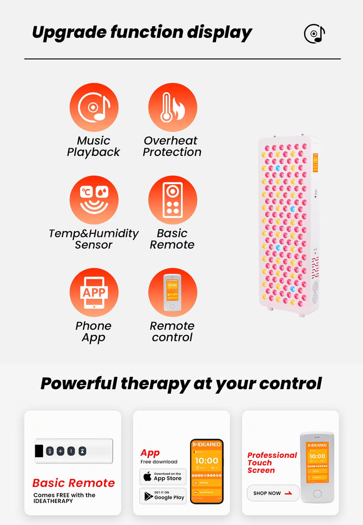 288pcs (144pcs*Dual Chips) 9 Waves 1060nm PRO200-X2 Dual Chips Medical Grade Red Light Therapy Panel