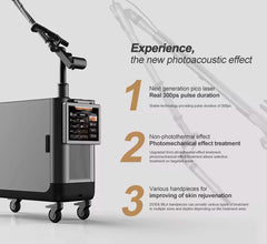 Greenlife Picosecond Laser Removal Machine - Picosecond Laser Machine