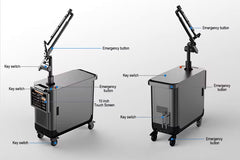Greenlife Picosecond Laser Removal Machine - Picosecond Laser Machine